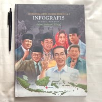 Image of Ensiklopedia Lintas Sejarah Indonesia #7 Infografis Periode 1900-2014